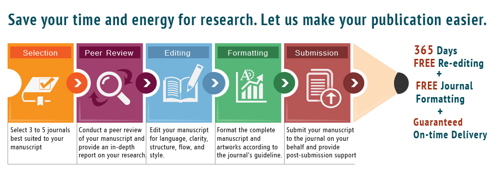 Bioinformatics research papers free